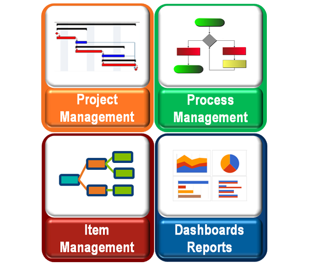 SOLIDWORKS Manage